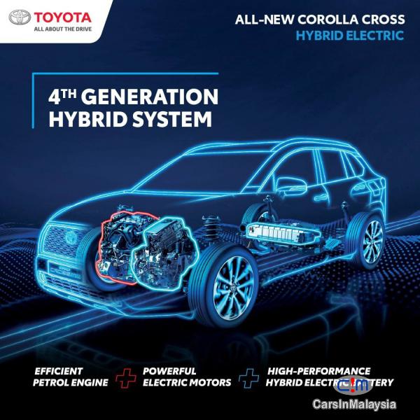 Toyota Corolla 1.8 Automatic 2023 in Malaysia - image