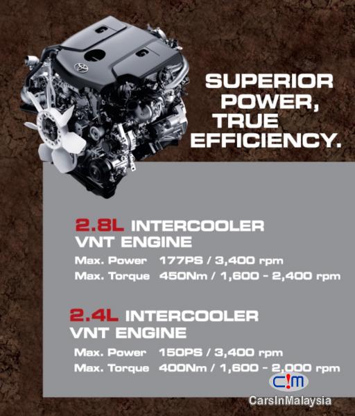 Toyota Hilux 2.4 G 4X4 Automatic 2017 - image 10