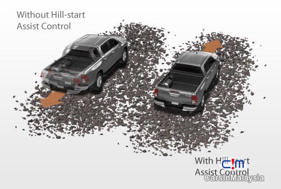 Toyota Hilux 2.4 G 4X4 Automatic 2017 - image 12