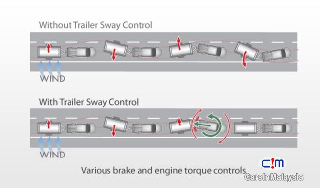 Toyota Hilux 2.4 G 4X4 Automatic 2017 - image 13