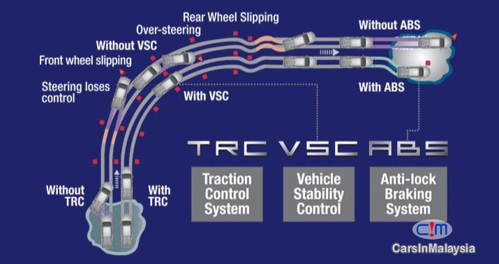 Toyota Corolla Altis 1.8 G Automatic 2017 - image 20