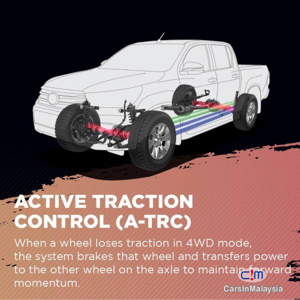 Toyota Hilux 2.4E Automatic 2023 - image 10