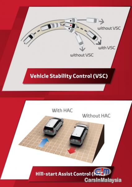 Toyota Fortuner 2.7 SRZ Automatic 2017 - image 16