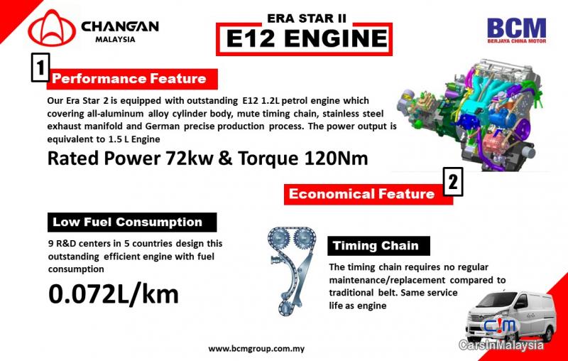 Chana Era Star II Manual 2023 in Malaysia