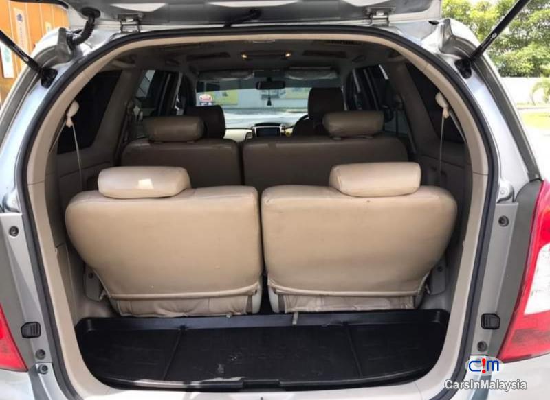 Toyota Innova 2.0-LITER ECONOMY FAMILY MPV CAR Automatic 2016 in Malaysia