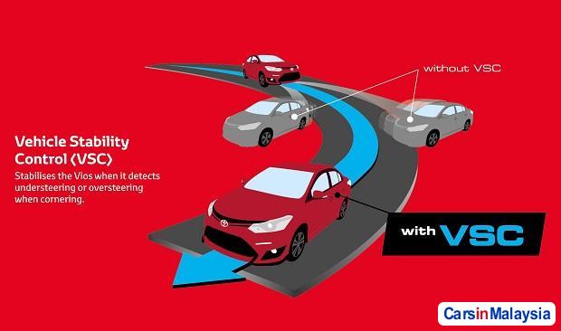 Toyota Vios Automatic - image 10