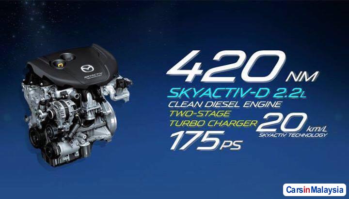 Mazda CX-5 Automatic - image 4