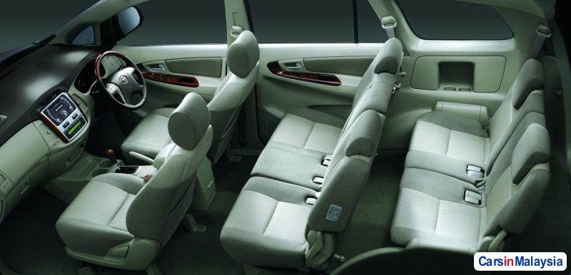 Toyota Innova Manual in Malaysia