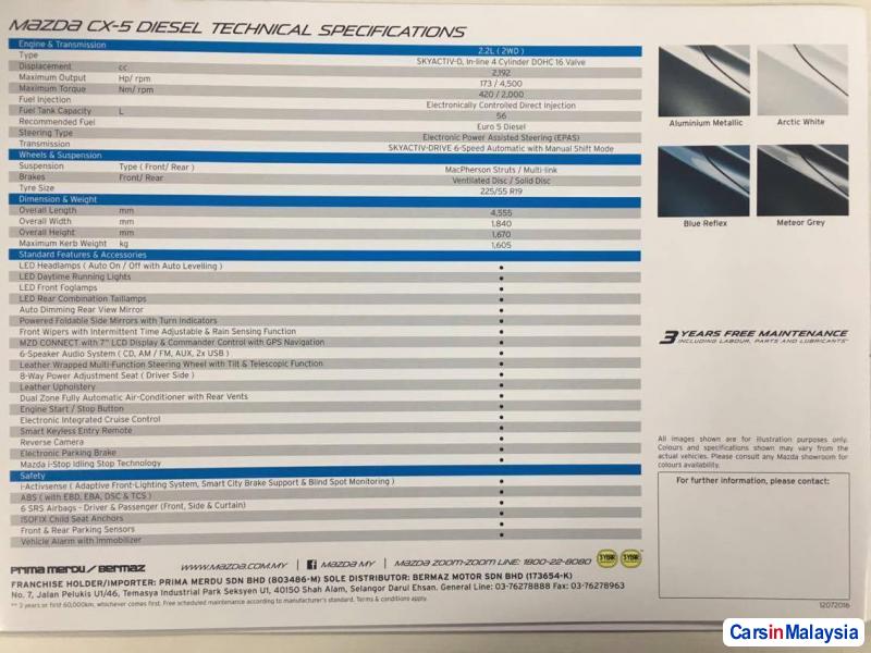 Mazda CX-5 Automatic - image 9