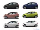New Perodua AXIA low monthly installments
